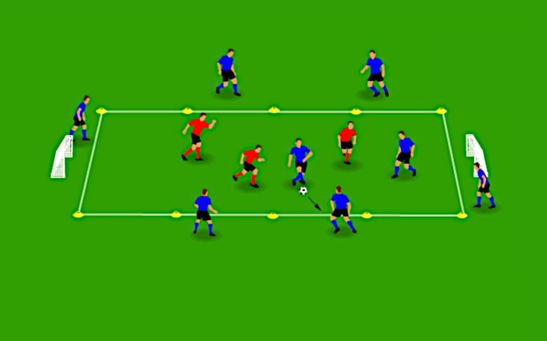 8v3 Ajax Football Rondo Drill with Mini Goals